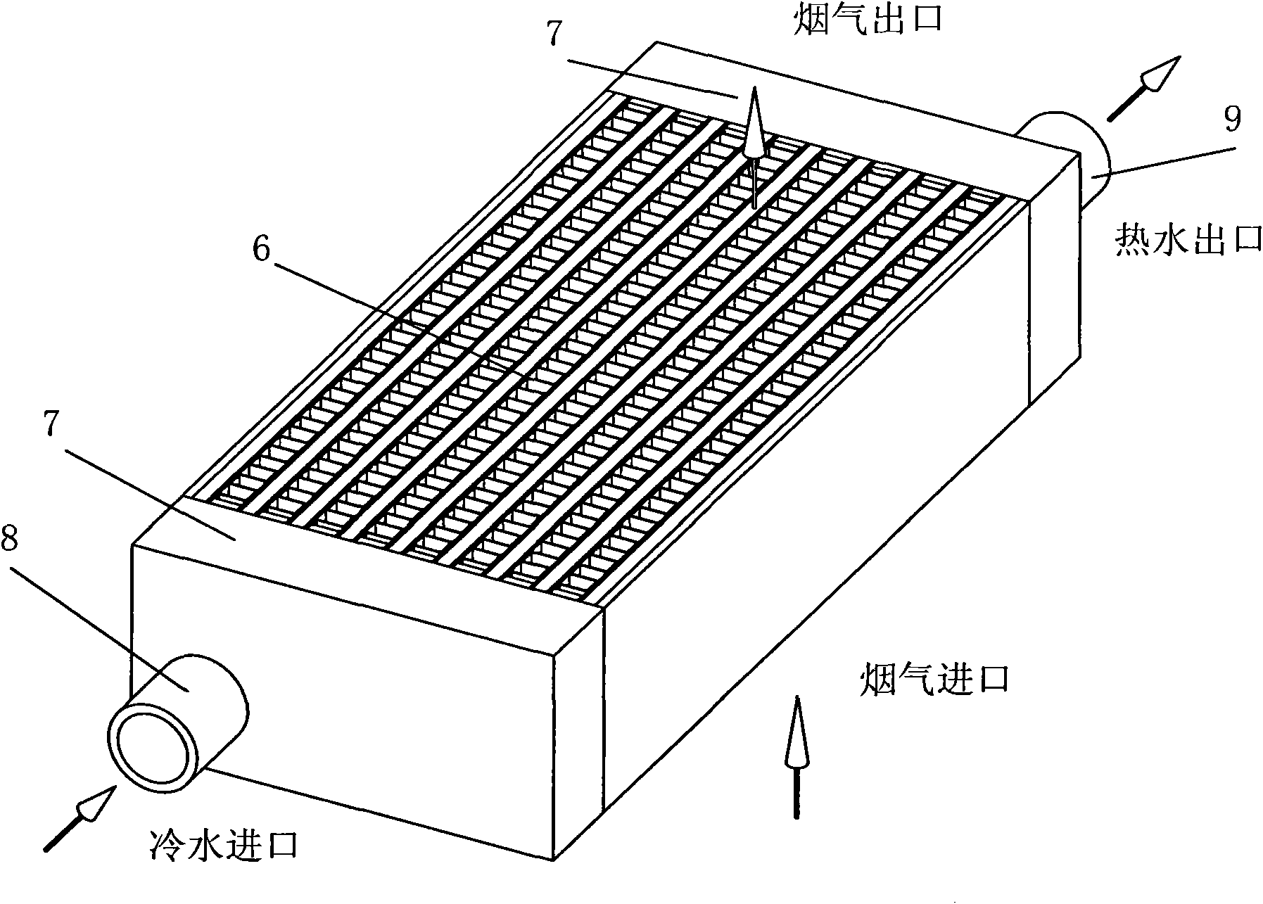 Plate-fin heat exchanger for gas heater