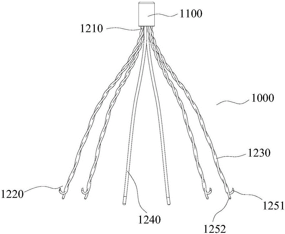 Vena cava filter