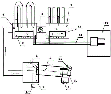 Production and calcination process and equipment of spontaneous-combustion environmental-protection zinc oxide