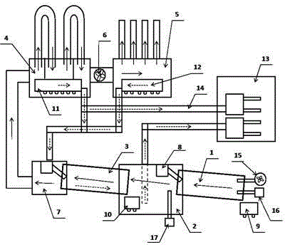 Production and calcination process and equipment of spontaneous-combustion environmental-protection zinc oxide