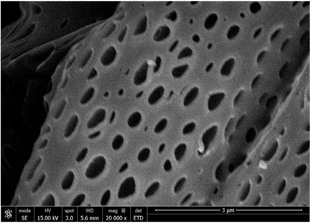 Preparation method of shape memory fiber membrane with adjustable fiber surface micropore structure and application of drug release of membrane