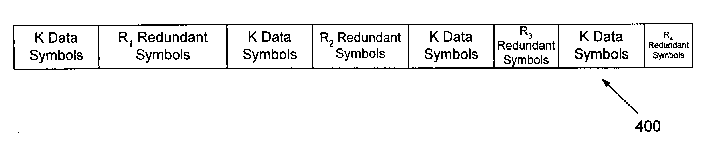 System and method for block error correction in packet-based digital communications