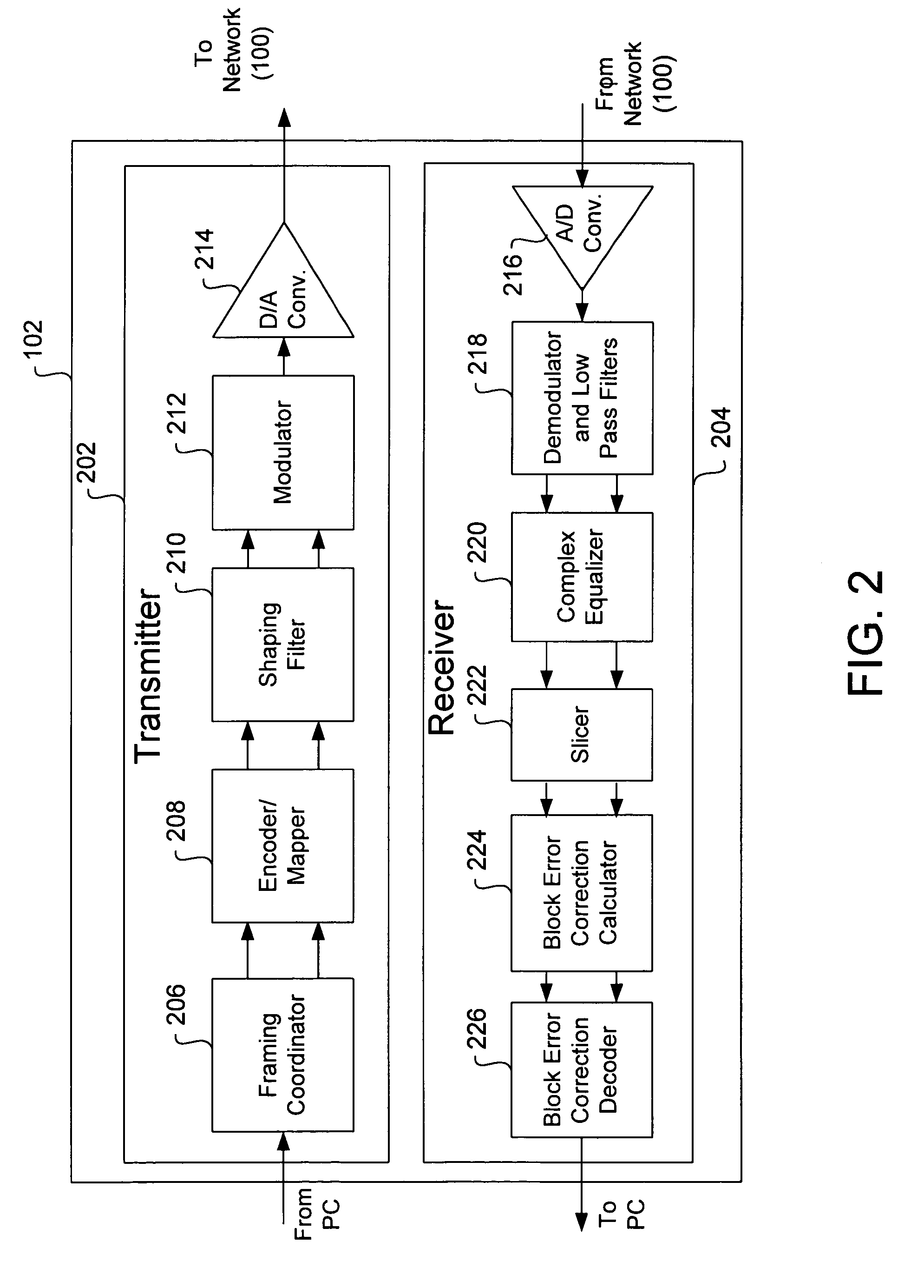 System and method for block error correction in packet-based digital communications