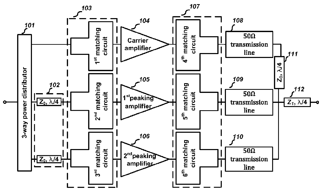 3-way Doherty power amplifier using driving amplifier