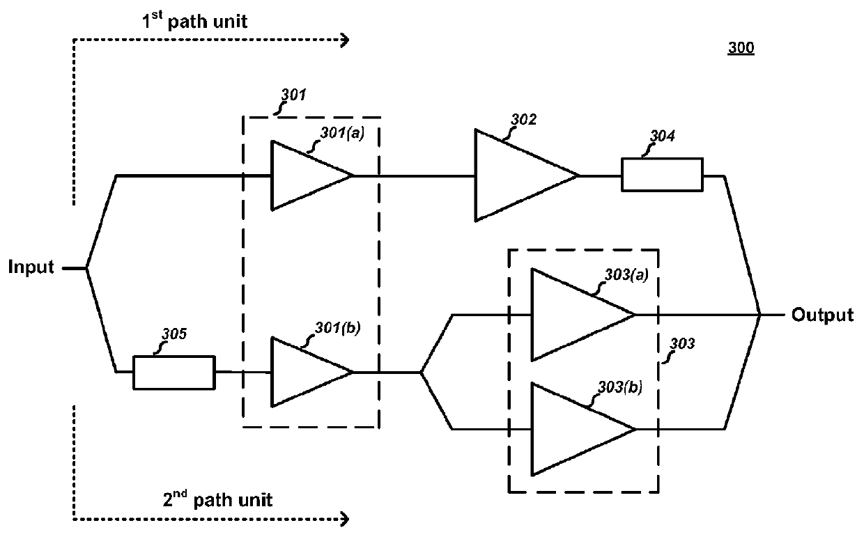 3-way Doherty power amplifier using driving amplifier