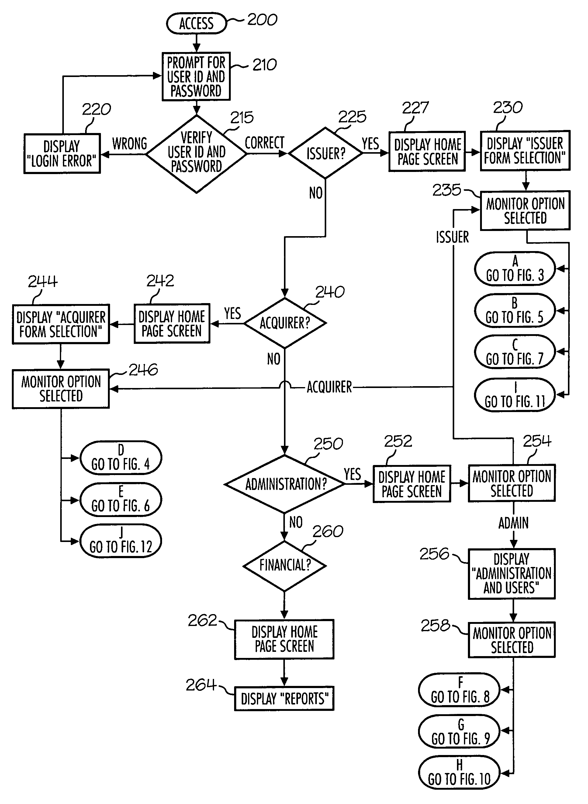 System and method for facilitating the handling of a dispute