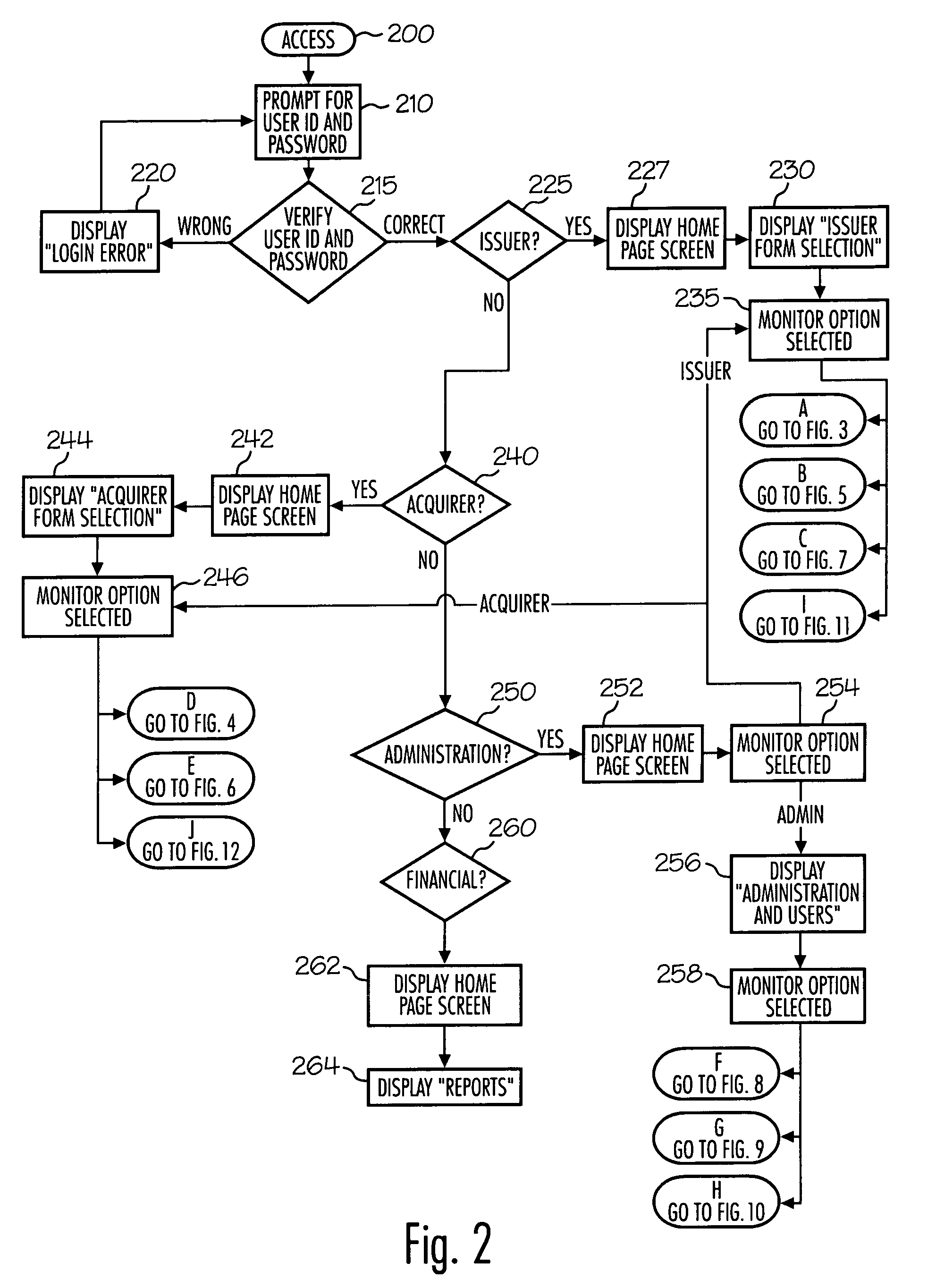 System and method for facilitating the handling of a dispute