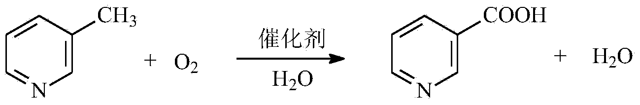 Process and device for one-step air catalytic oxidation synthesis of picolinic acid type compounds