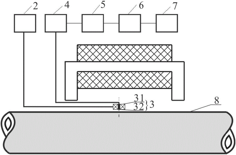 Method and device for measuring steel tube residual wall thickness magnetization pulse eddy current