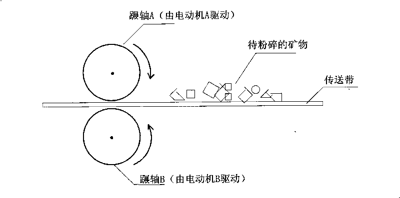 Motor protector dual-machine linkage method and linkage device