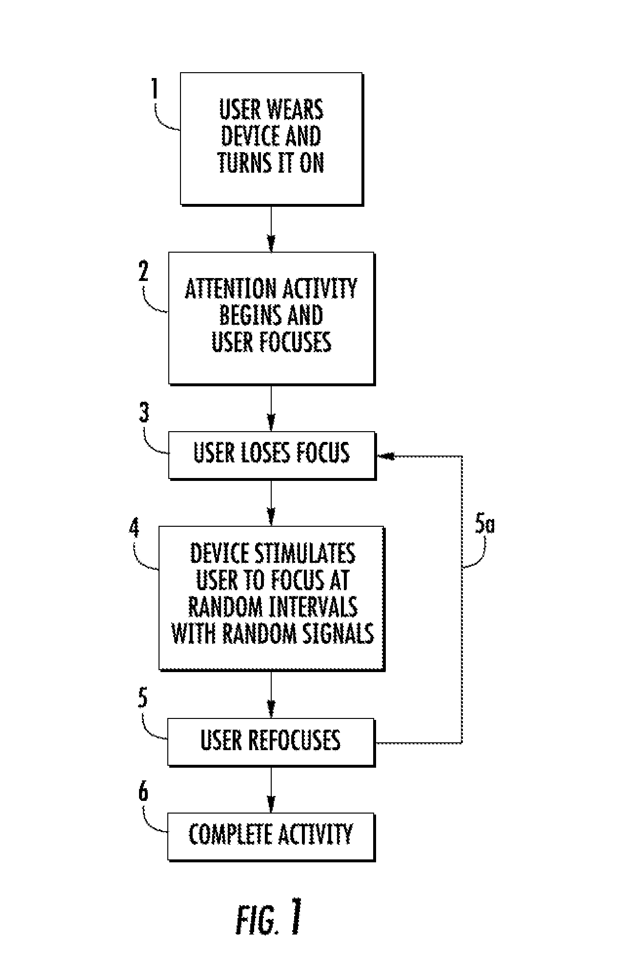 Device and method for attention and focus acquisition and maintenance