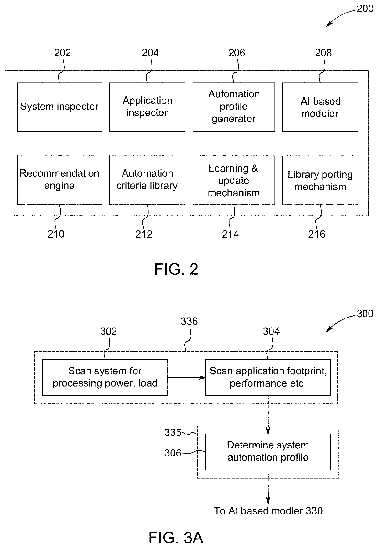 Artificial intelligence and knowledge based automation enhancement