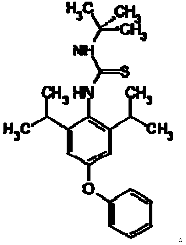 Novel insecticide combination