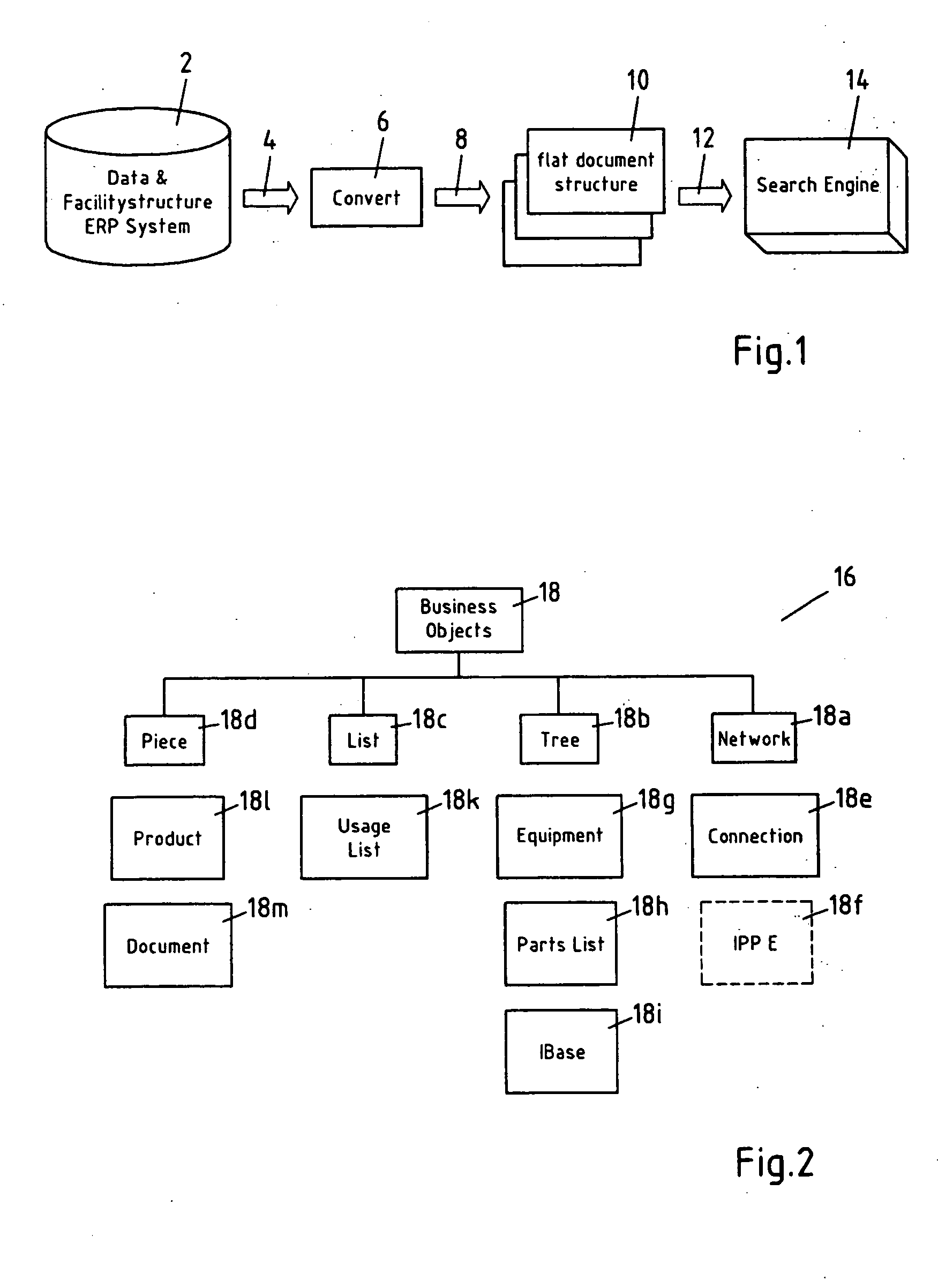 Converting object structures for search engines