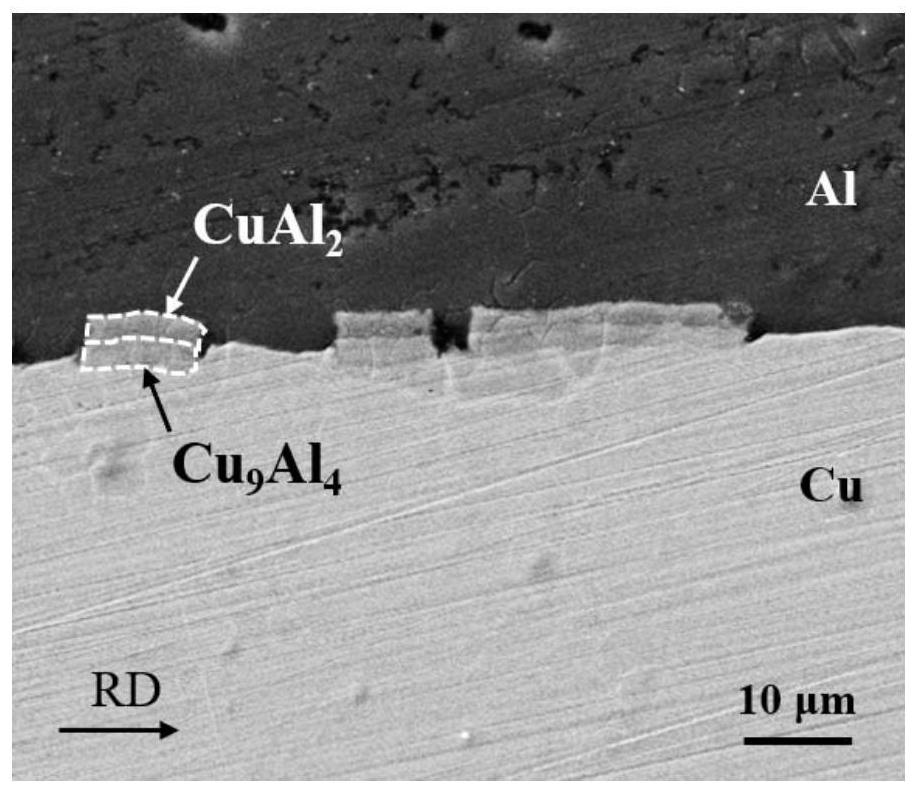 A forming method of copper/aluminum composite material with high interfacial bonding strength