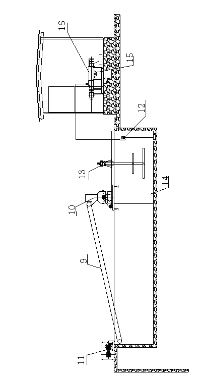 Water eutrophication control-based floating plant acquiring and processing system