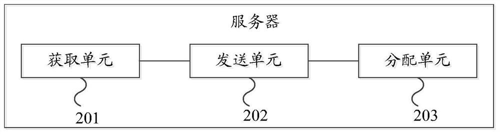 A driver terminal recommendation processing method and server