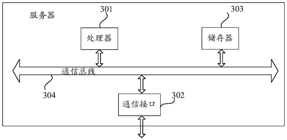 A driver terminal recommendation processing method and server