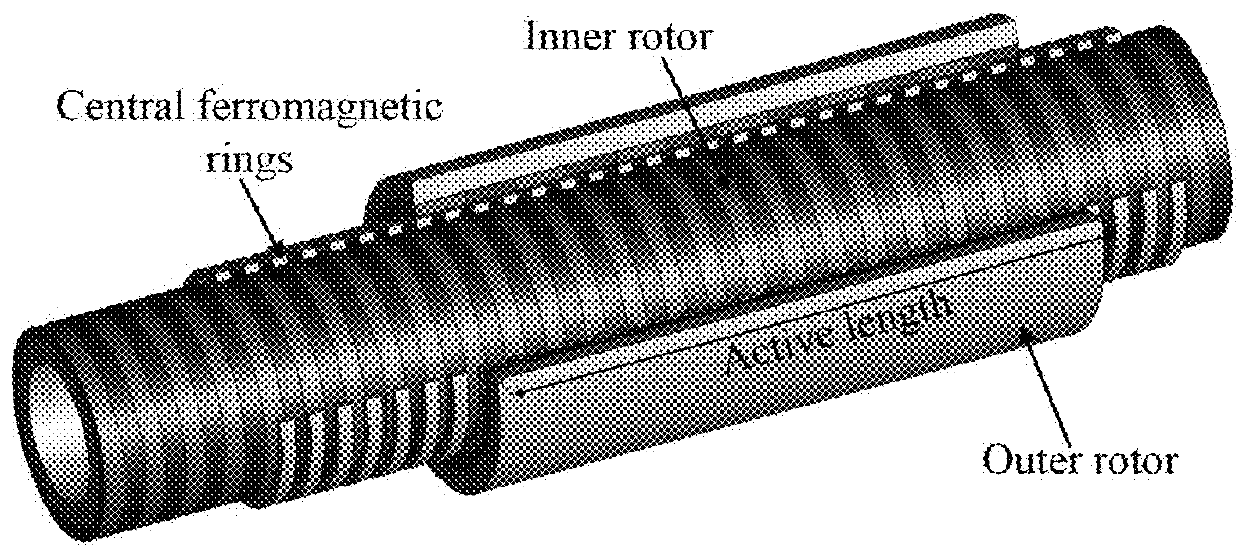 Magnetically geared lead screw