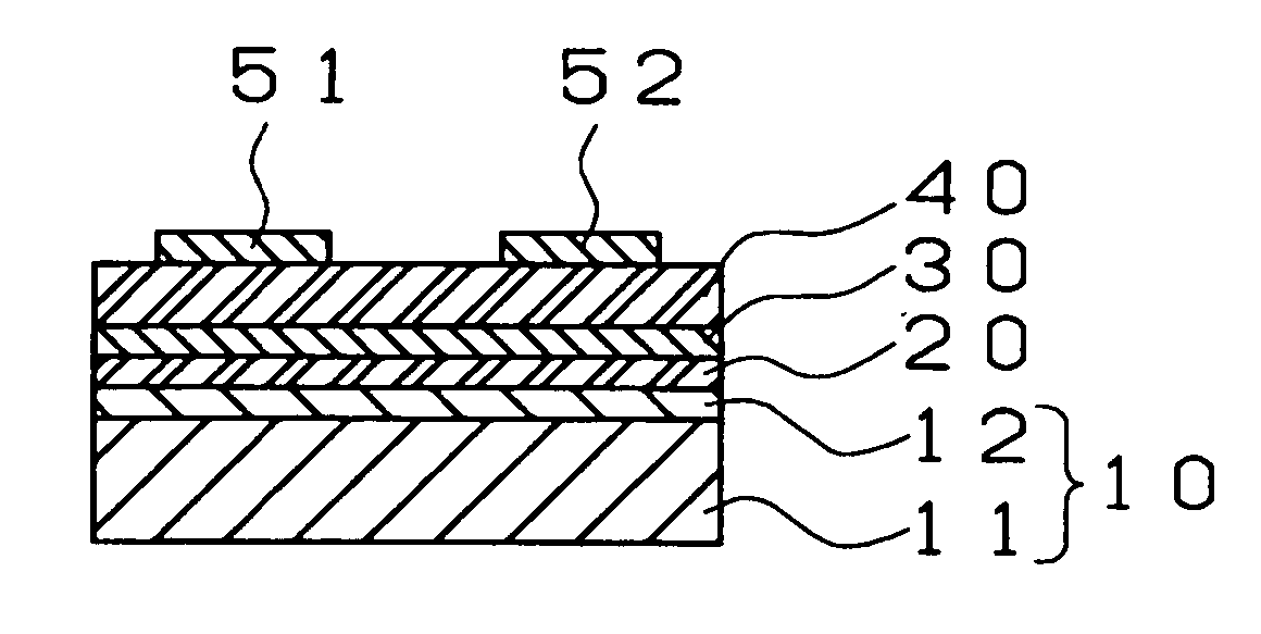 Method for manufacturing dielectric thin film capacitor