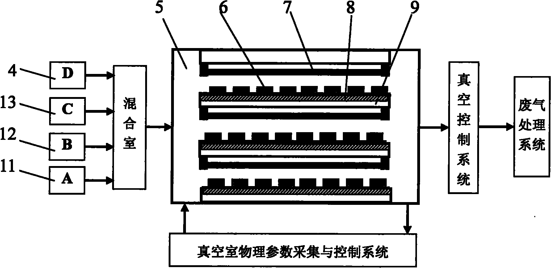 Method for preparing diamond coatings by using SiC precursor method