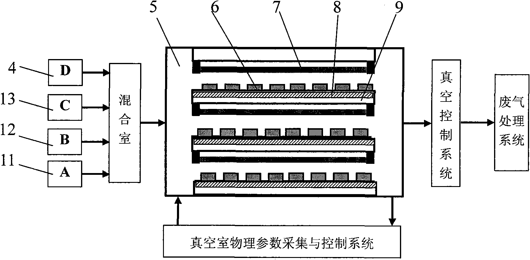 Method for preparing diamond coatings by using SiC precursor method