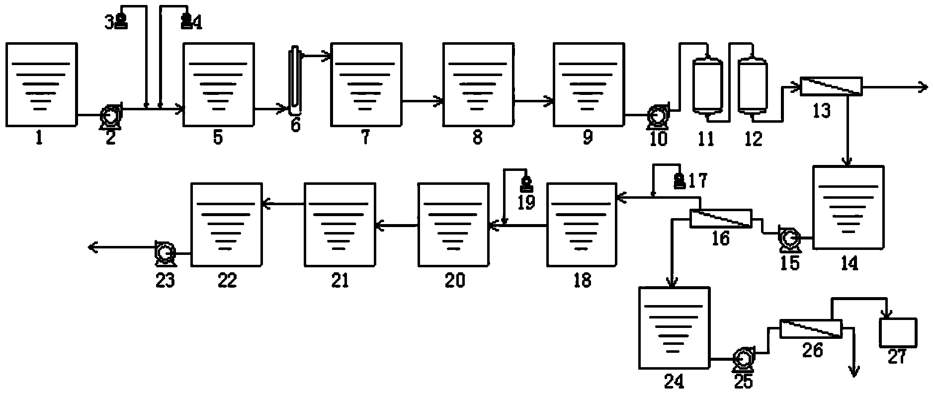 Method and device for zero-emission treatment of high-hardness waste water containing sulfate