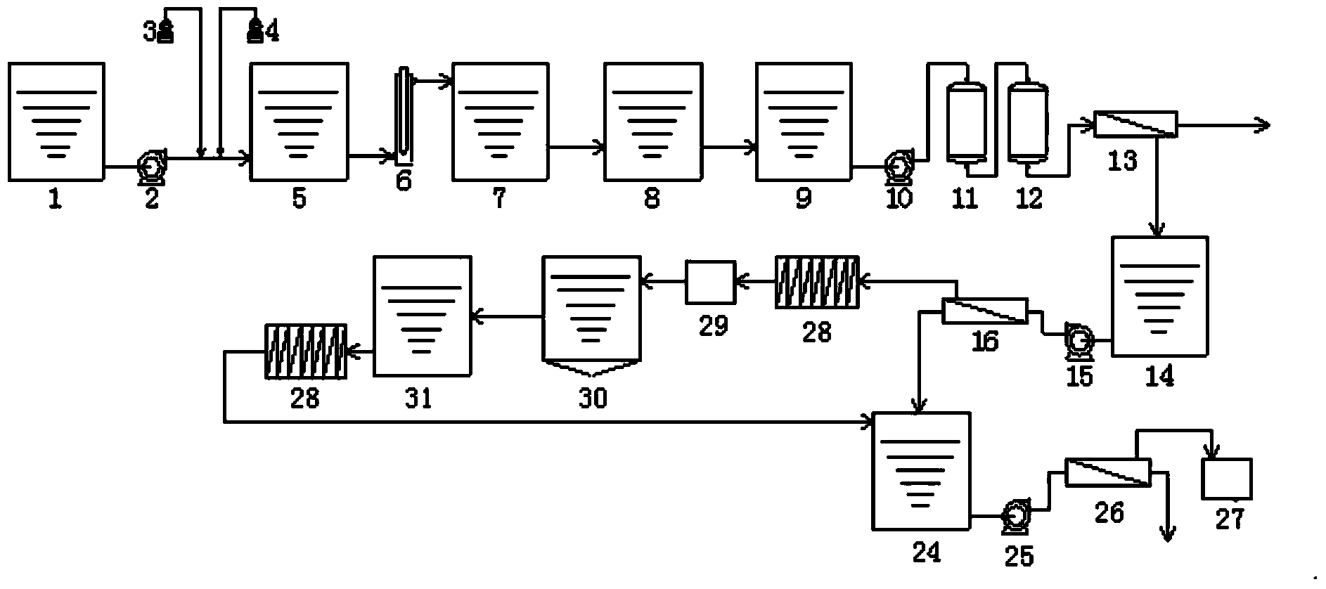 Method and device for zero-emission treatment of high-hardness waste water containing sulfate