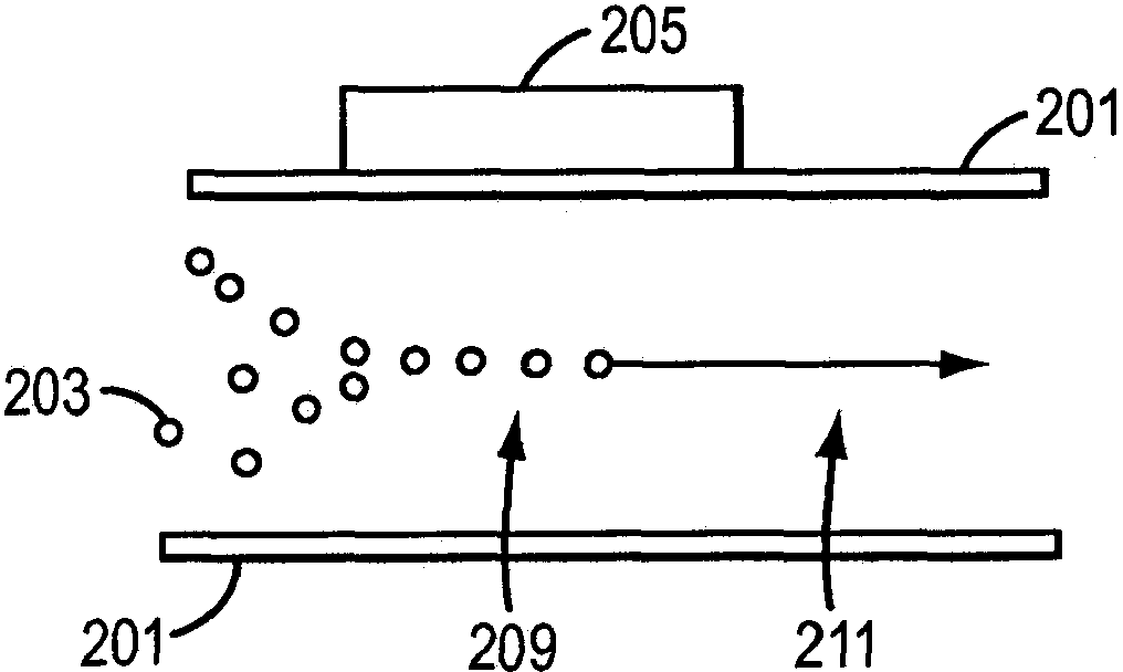 Devices, systems, methods and computer readable media for acoustic flow cytometry