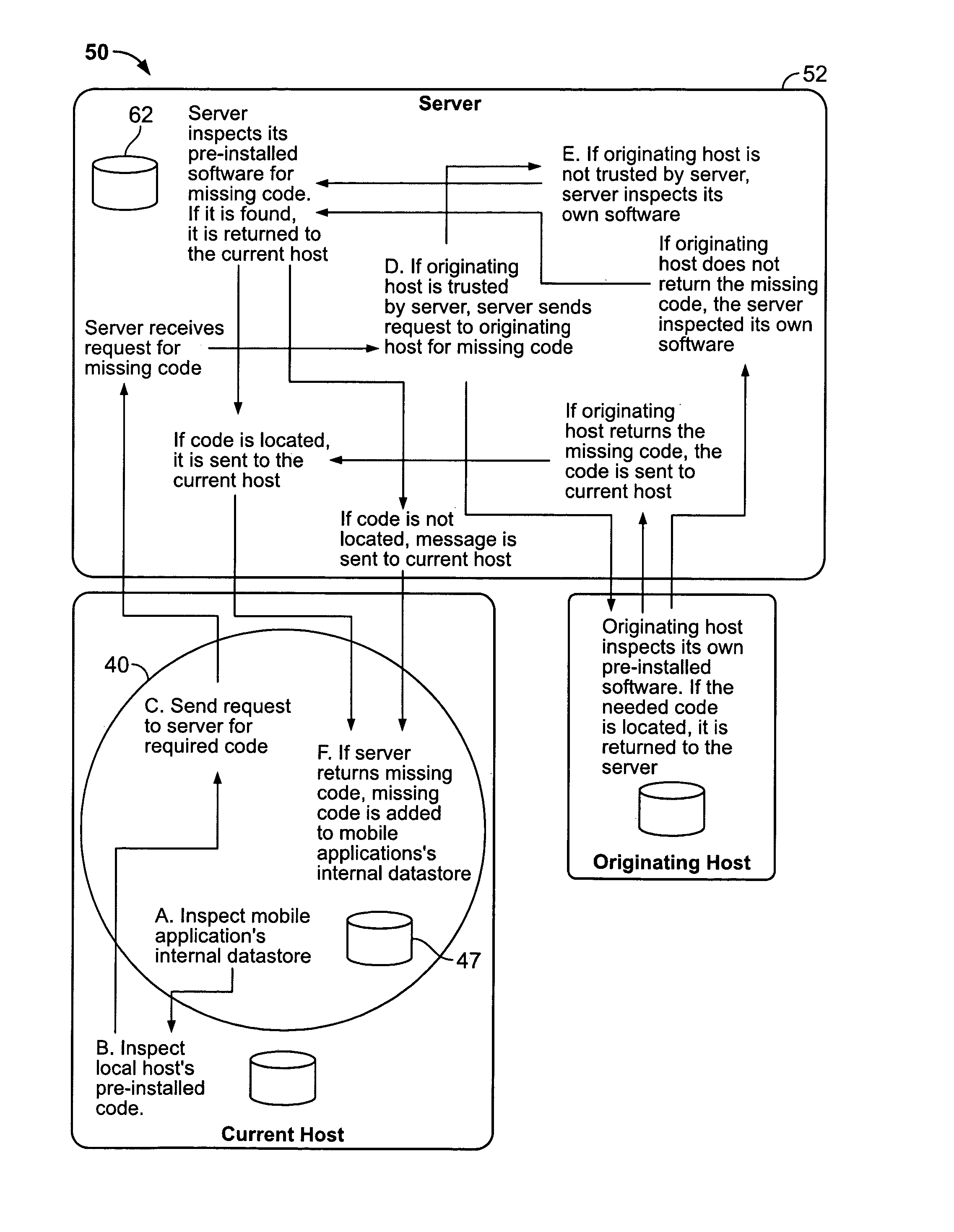 Mobile application security system and method