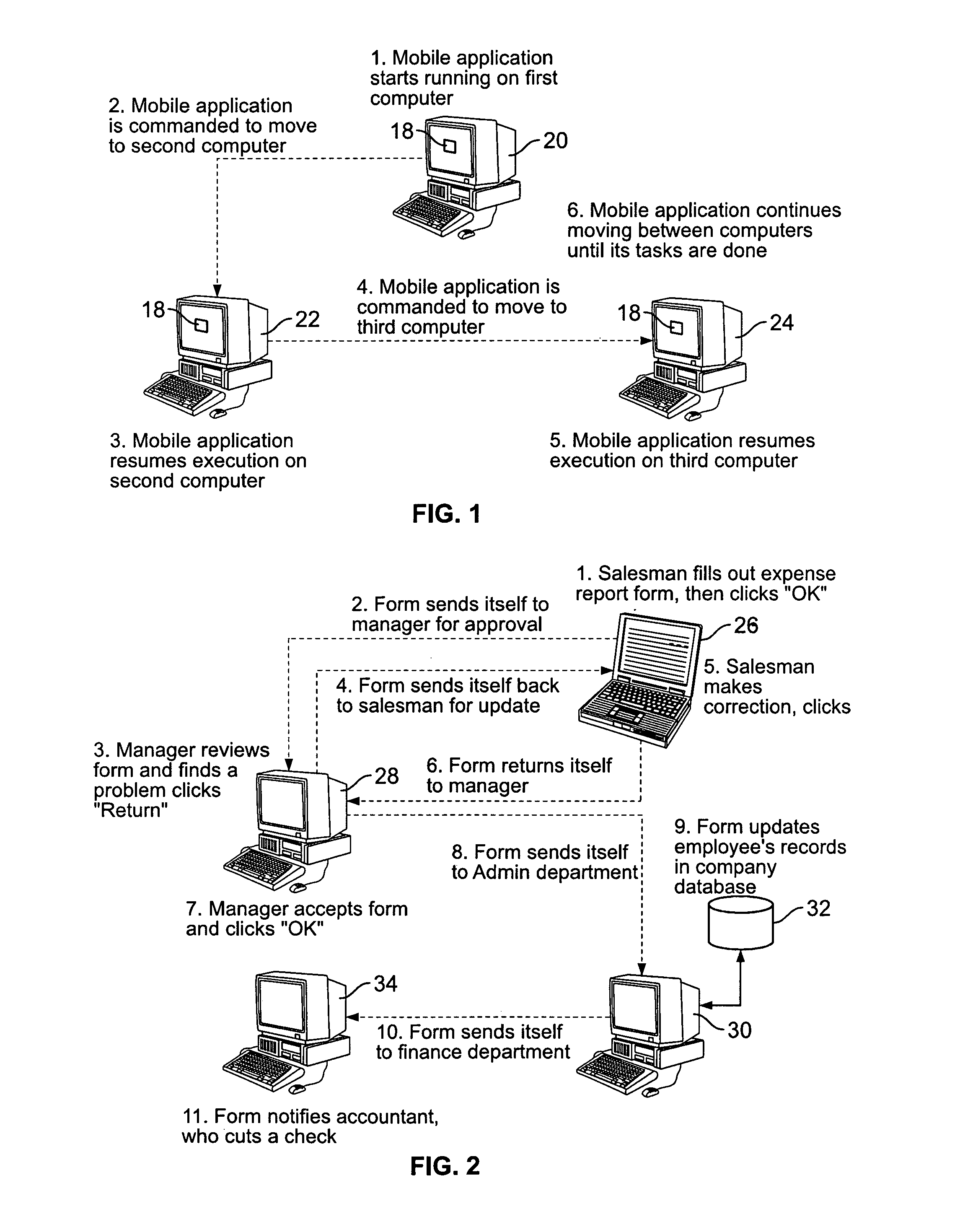 Mobile application security system and method