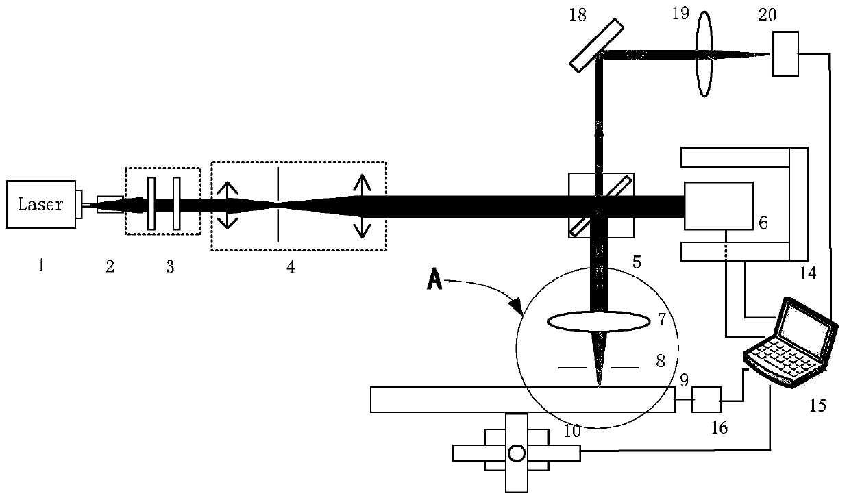 Method and device for laser processing wafer