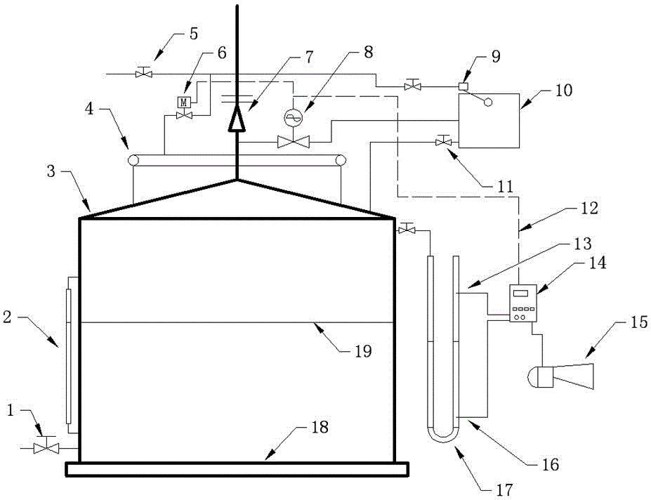 New ammonia water storage device