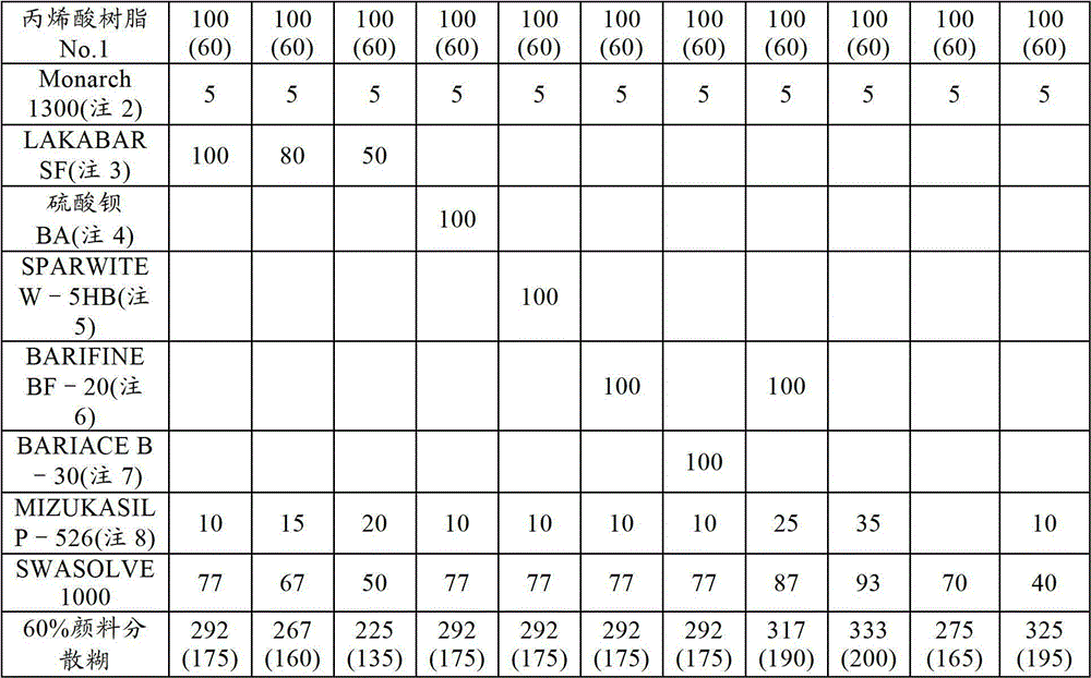 Thermosetting two-component coating composition and coated articles