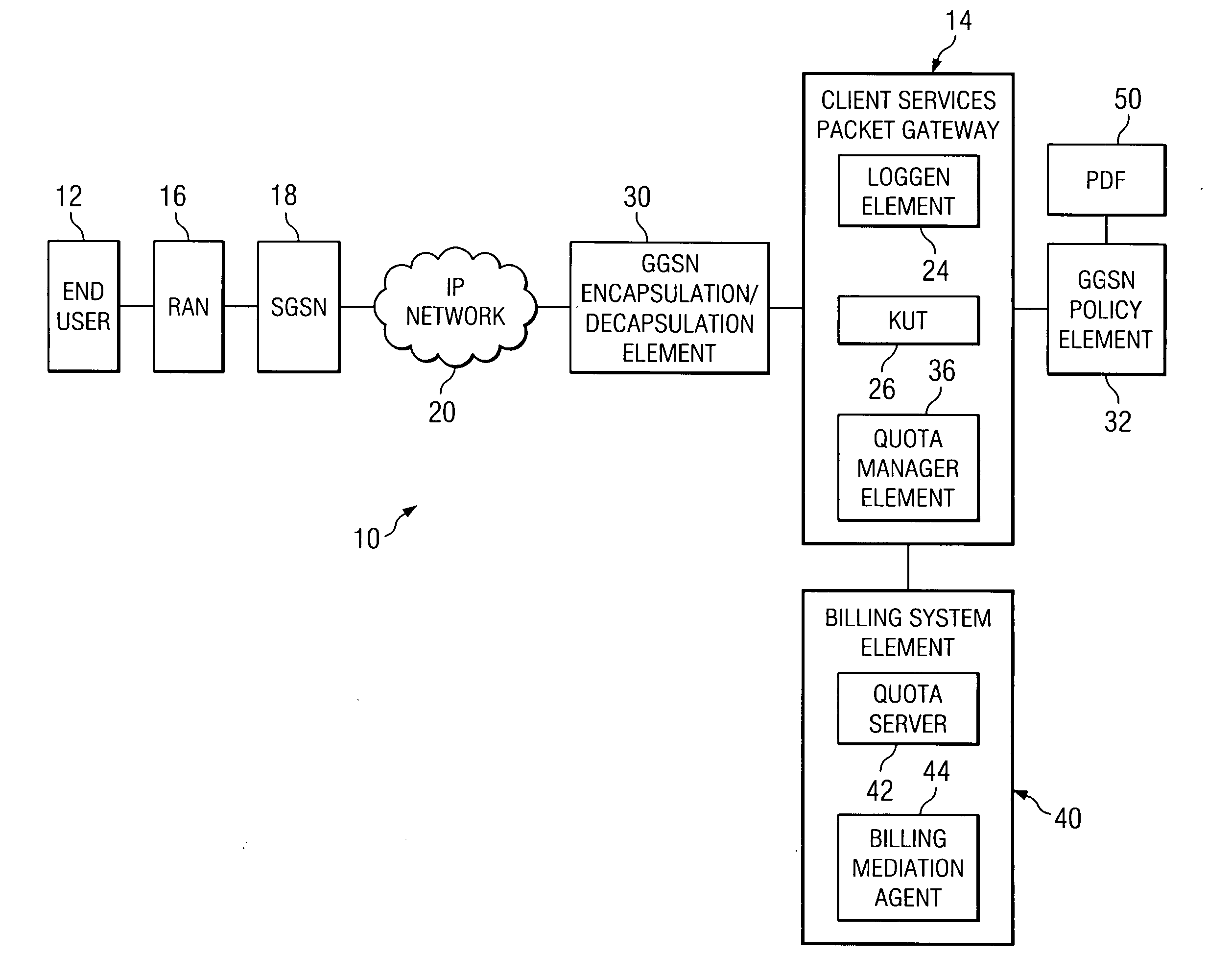 System and method for service tagging for enhanced packet processing in a network environment