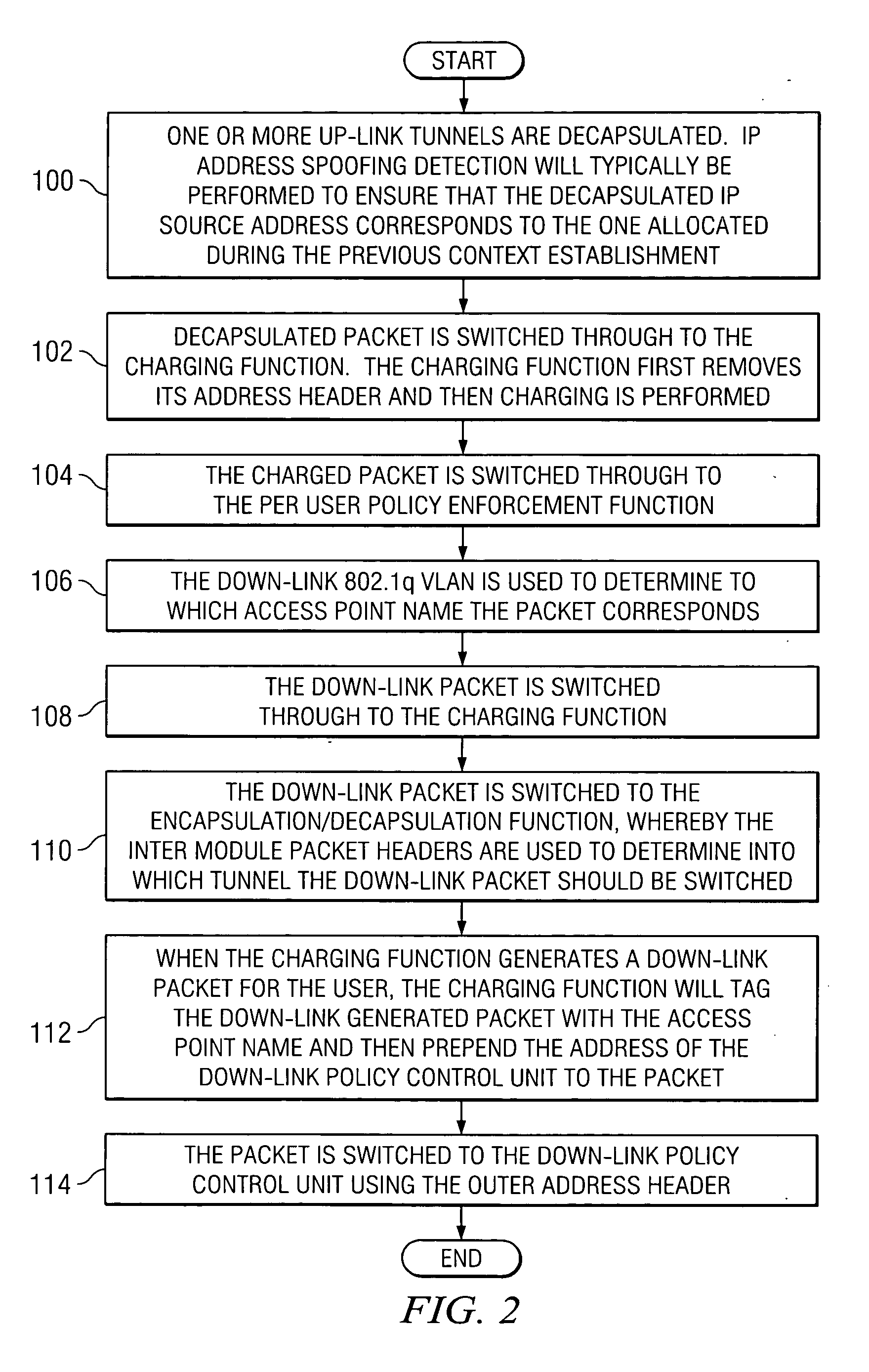 System and method for service tagging for enhanced packet processing in a network environment