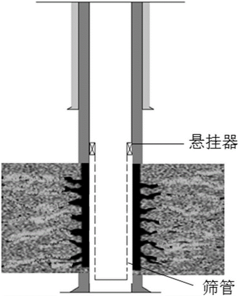 Three-dimensional deep-formation compound sand control method for oil and gas well