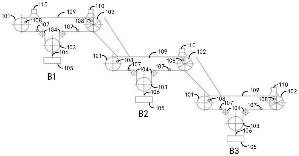 Conveying control method, system and device, conveyor equipment and readable storage medium