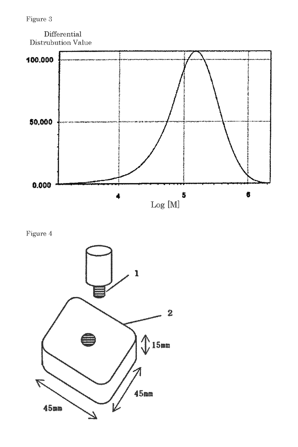 Composite resin particles, foamable particles, pre-foamed particles, and foam molded body