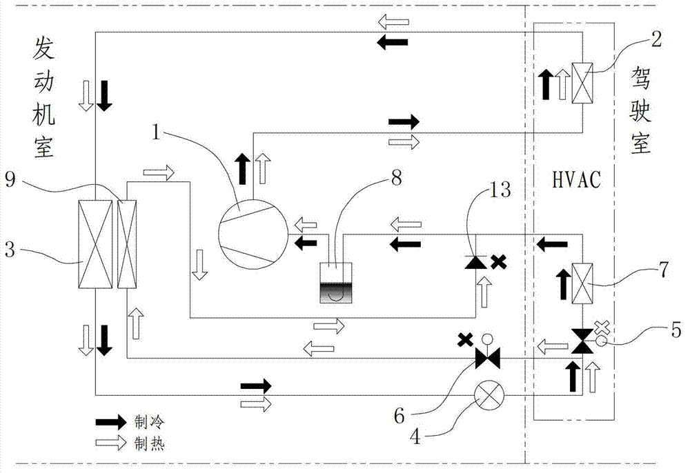 Heat pump air-conditioning system of electric vehicle