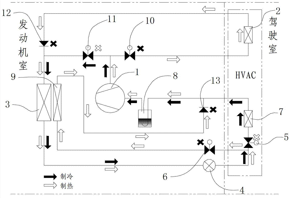 Heat pump air-conditioning system of electric vehicle