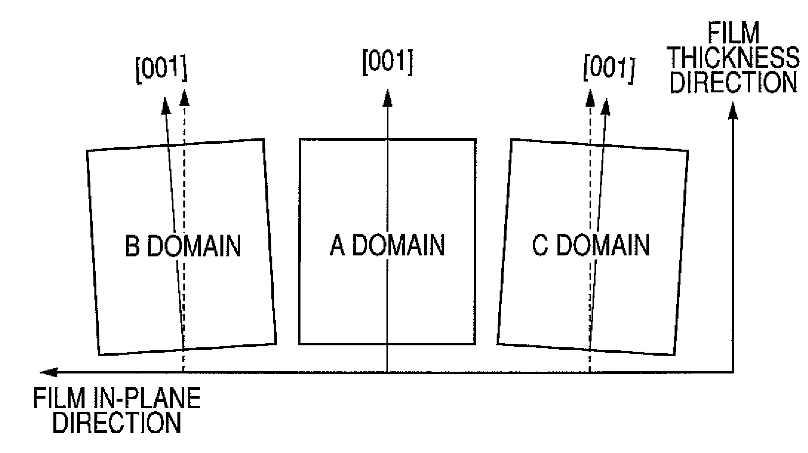 Epitaxial oxide film, piezoelectric film, piezoelectric film element, liquid discharge head using the piezoelectric film element, and liquid discharge apparatus