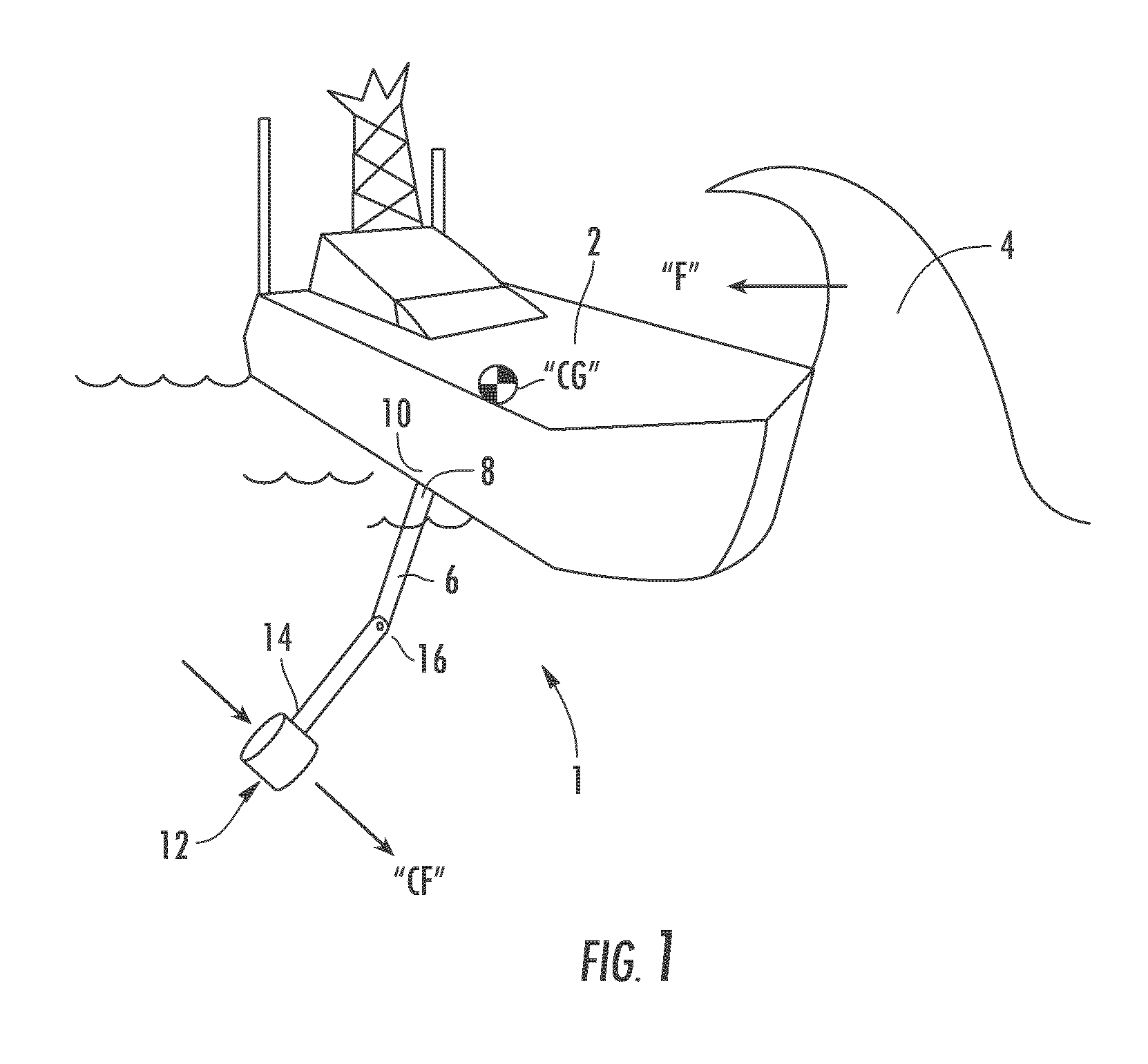 System and method for dynamic stabilization and navigation in high sea states