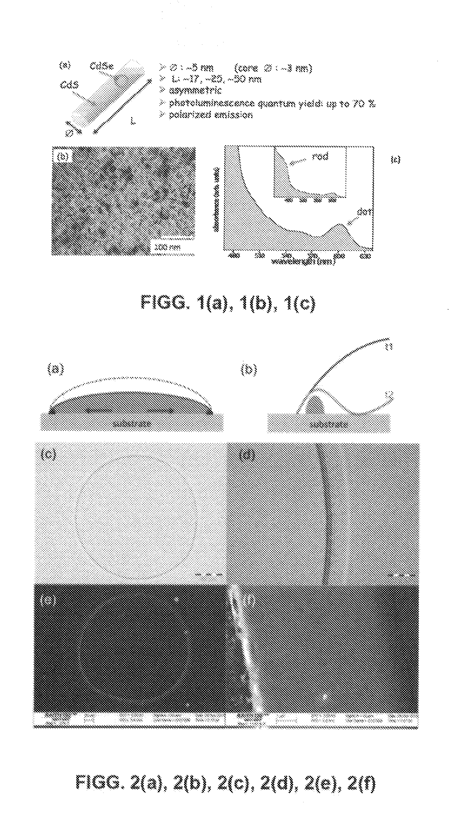 Fabrication of lasing microcavities consisting of highly luminescent colloidal nanocrystals