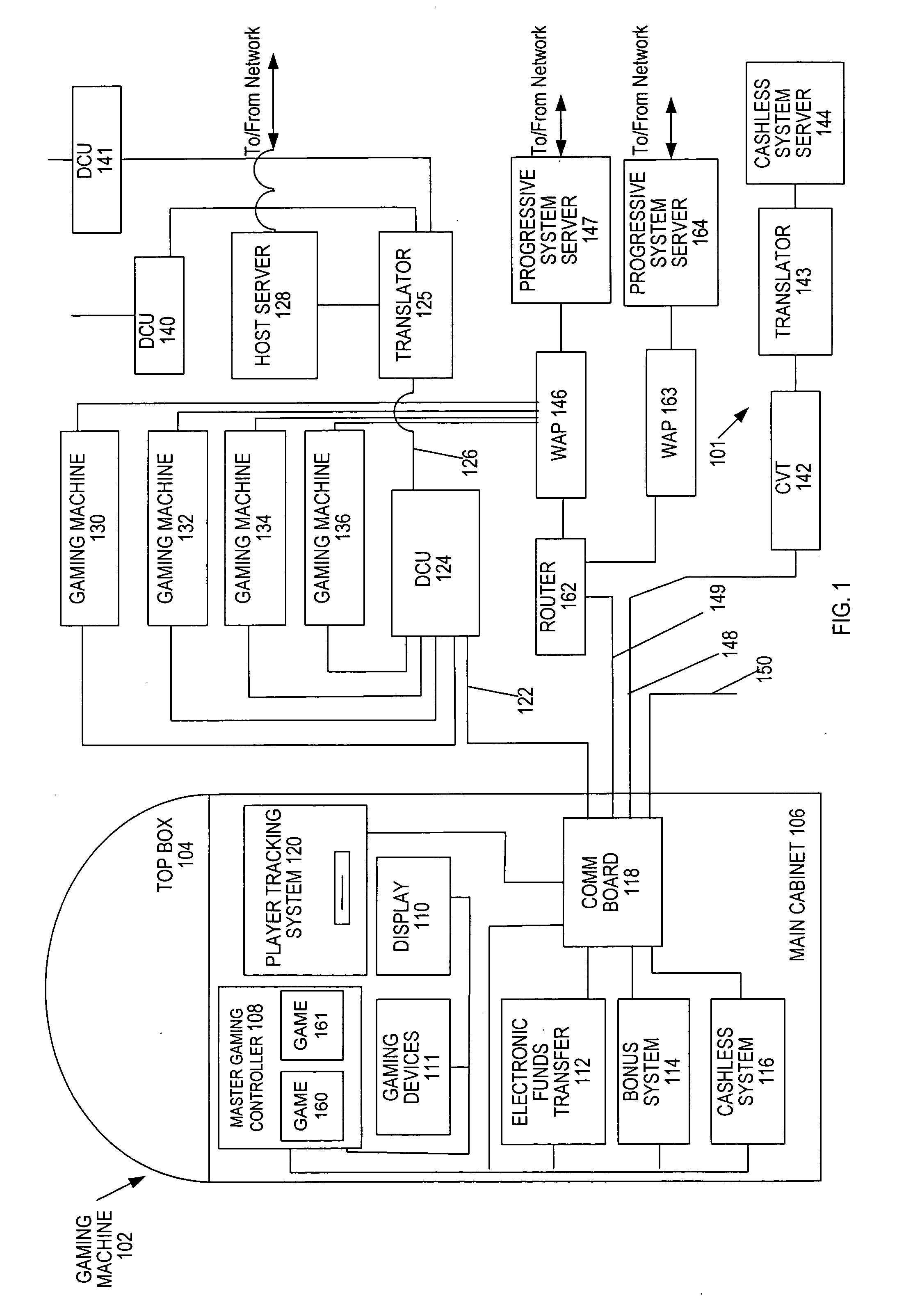 Wide area progressive jackpot system and methods