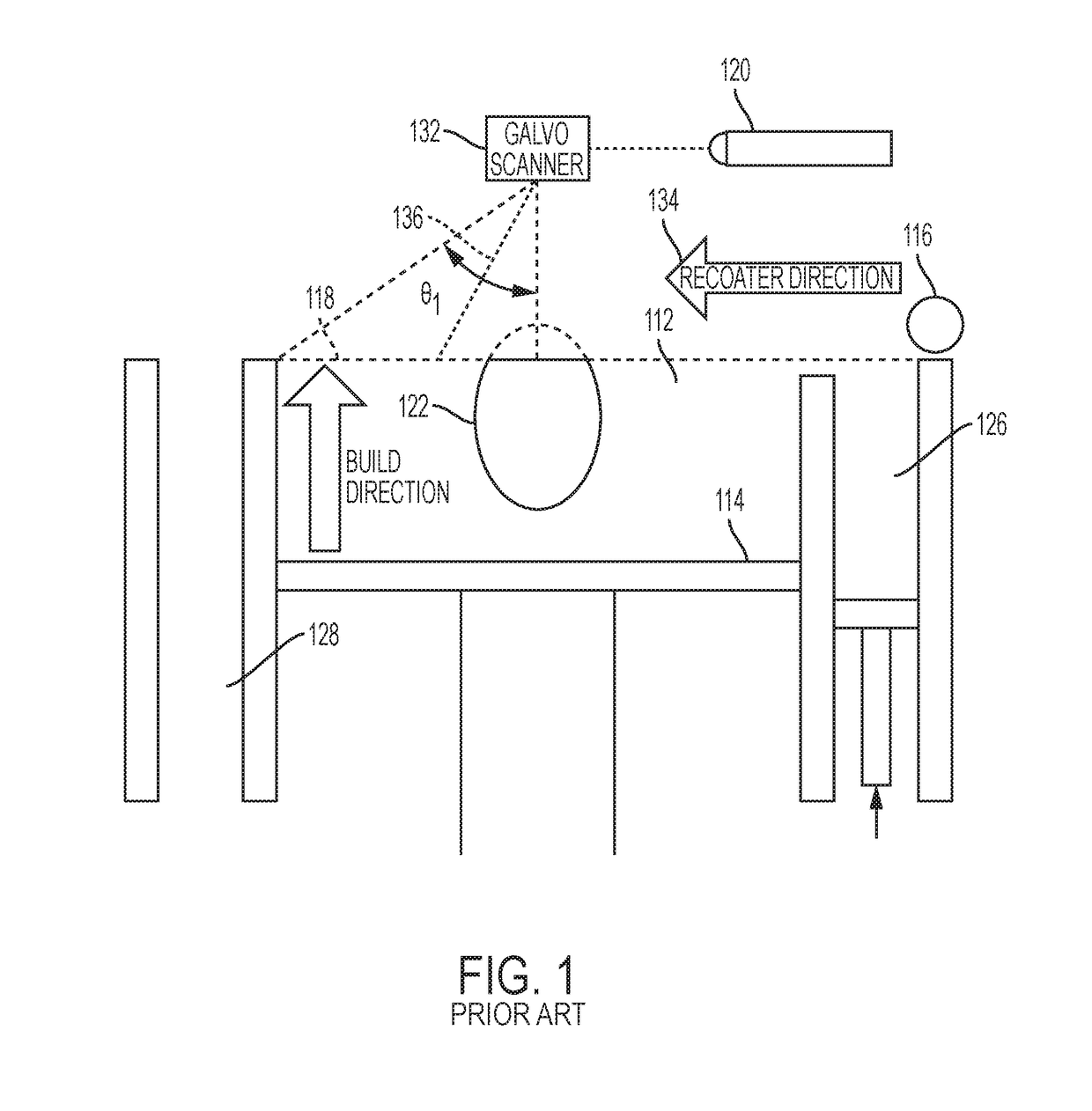 Additive manufacturing using a dynamically grown build envelope