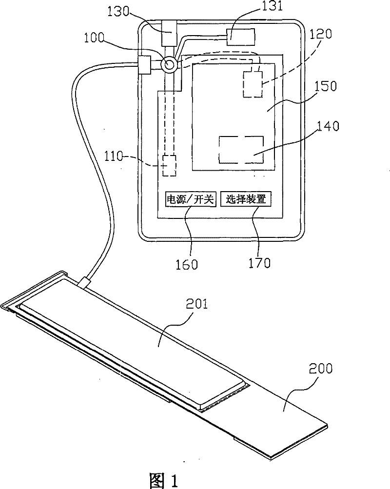 Electronic type blood pressure measuring equipment