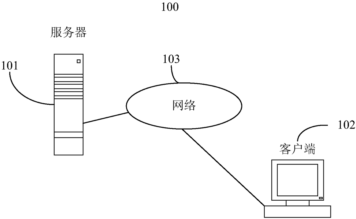 Panoramic video playing method and client