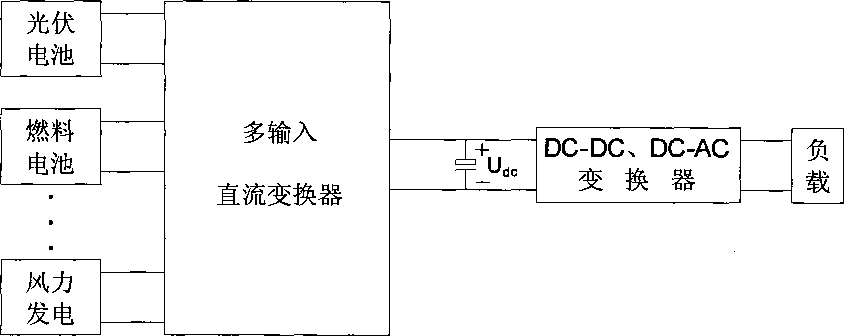 Single-isolation pressure increase and reduction type multi-input direct current converter