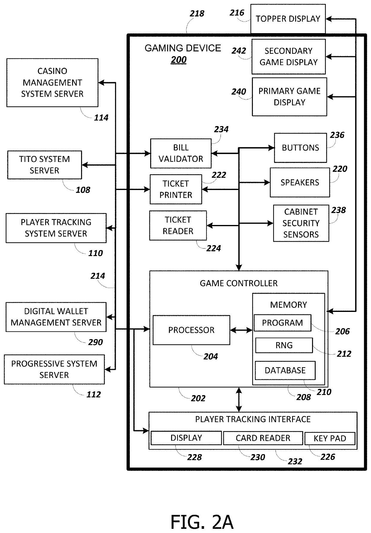 System and method for ticketing at a gaming table